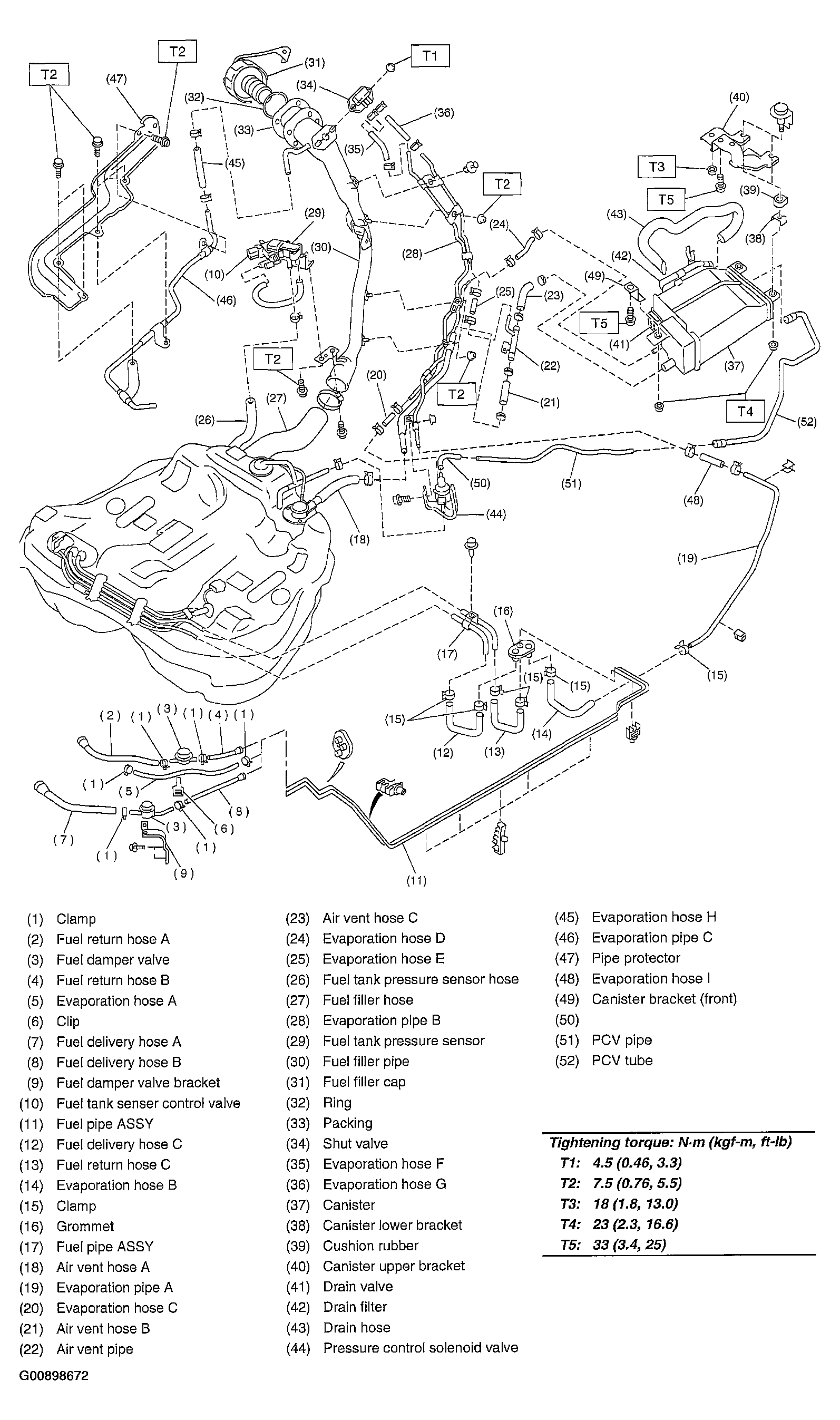 G00898672