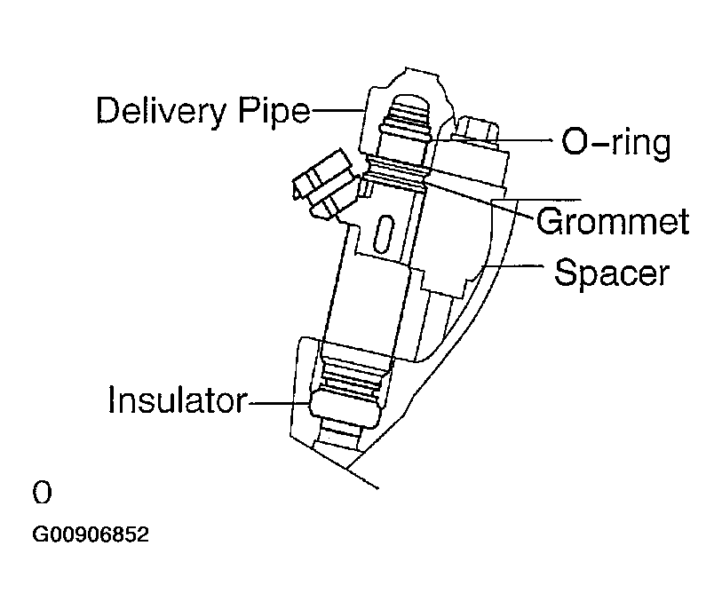 G00906852