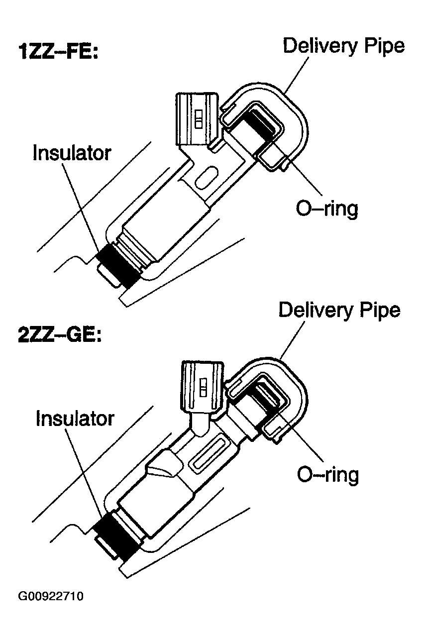 G00922710