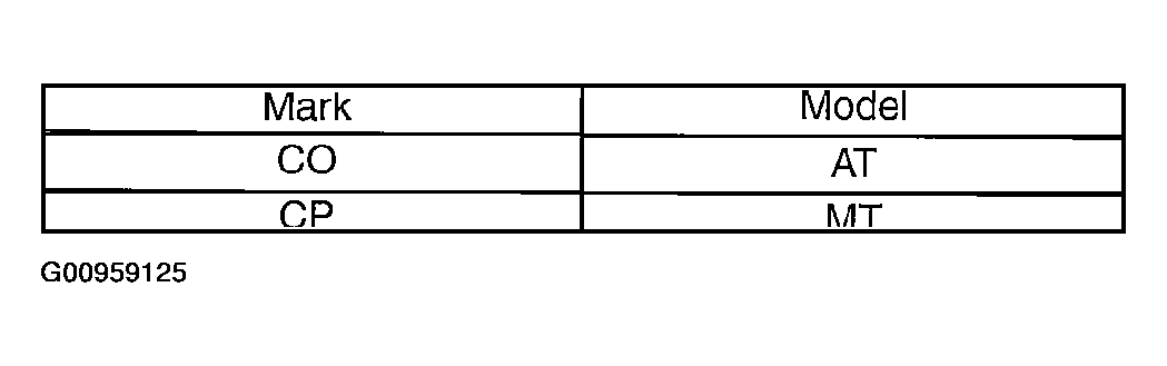 G00959125
