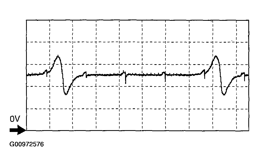 G00972576