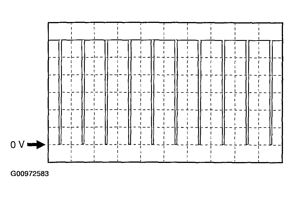G00972583