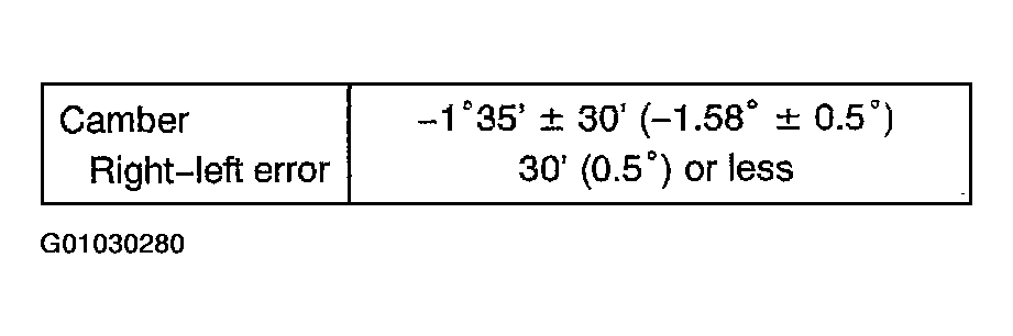 G01030280