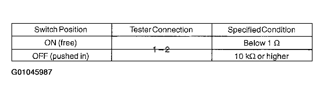 G01045987