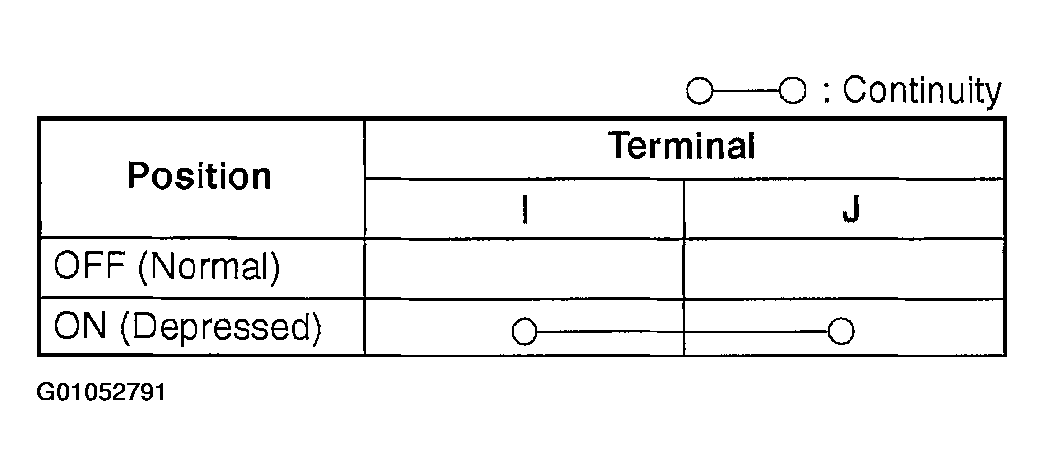 G01052791