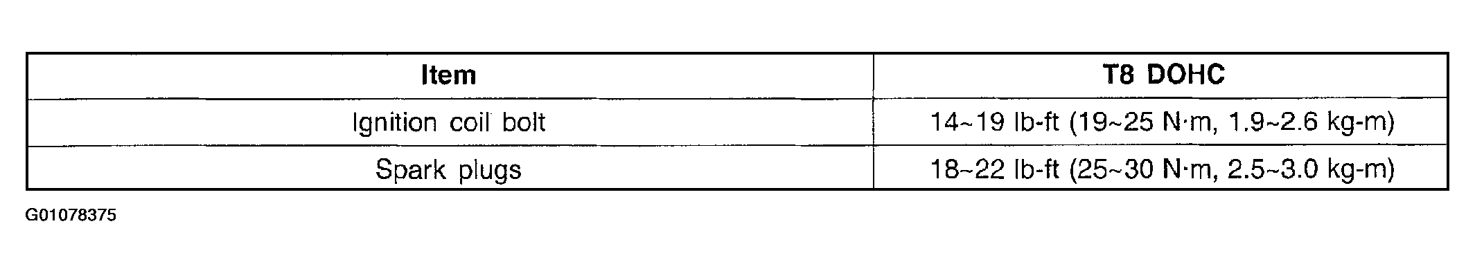G01078375