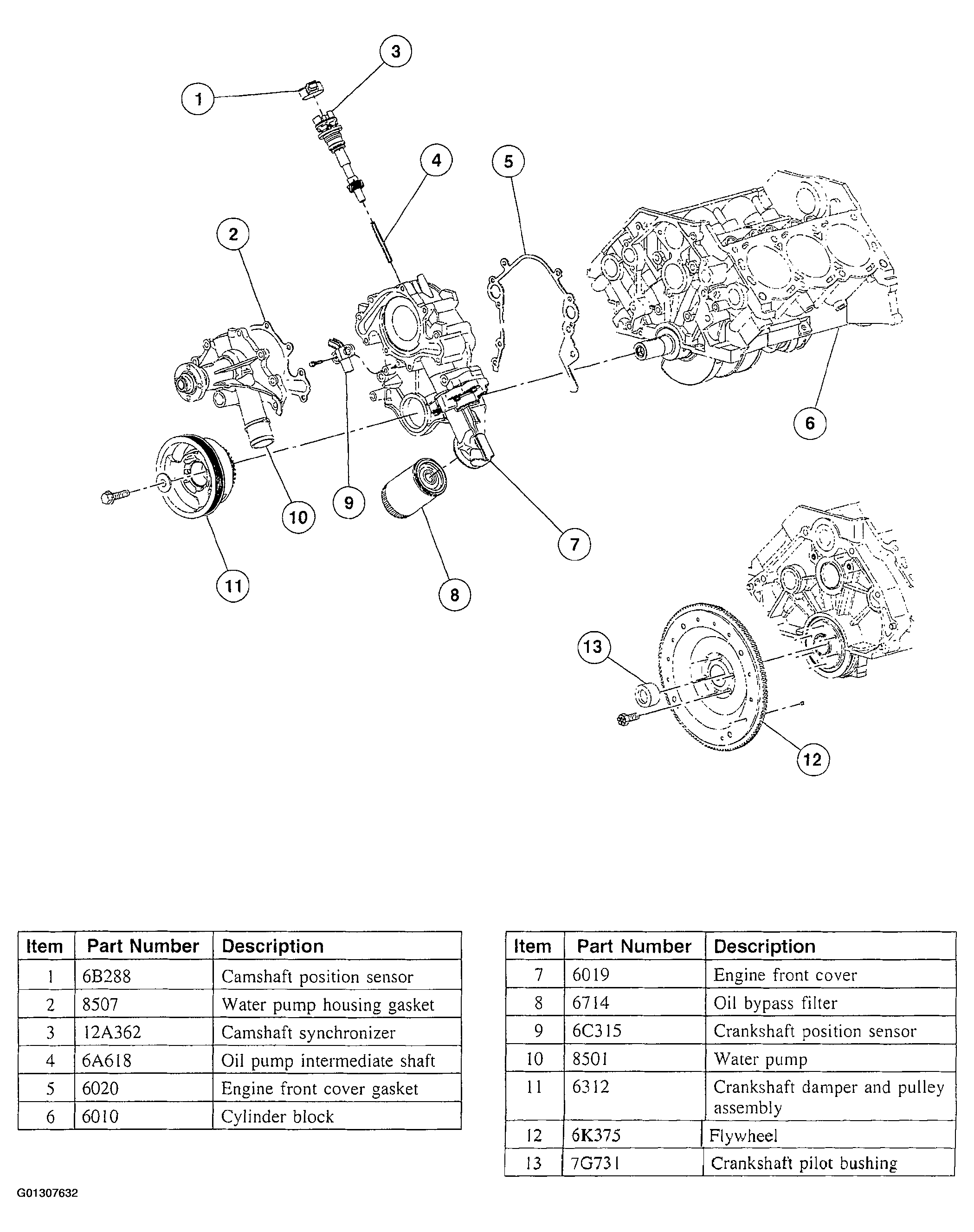 G01307632