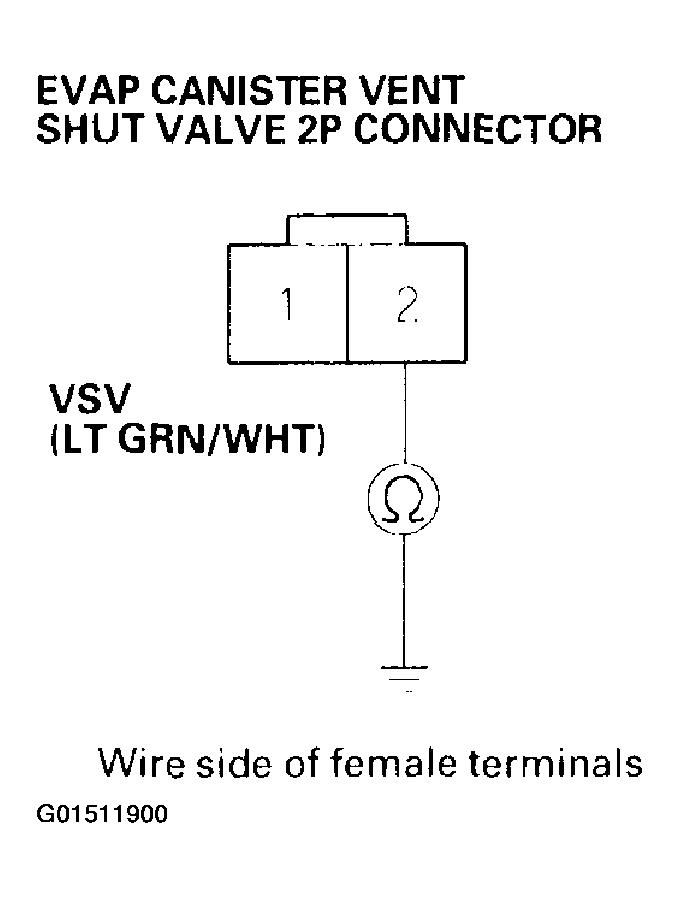 G01511900