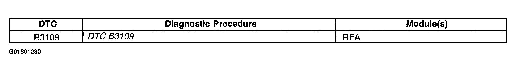 G01801280