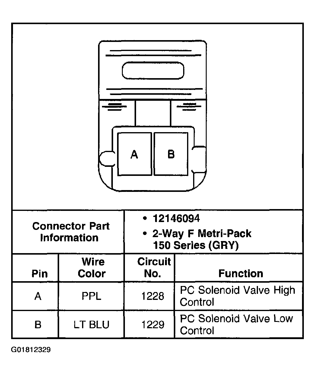 G01812329