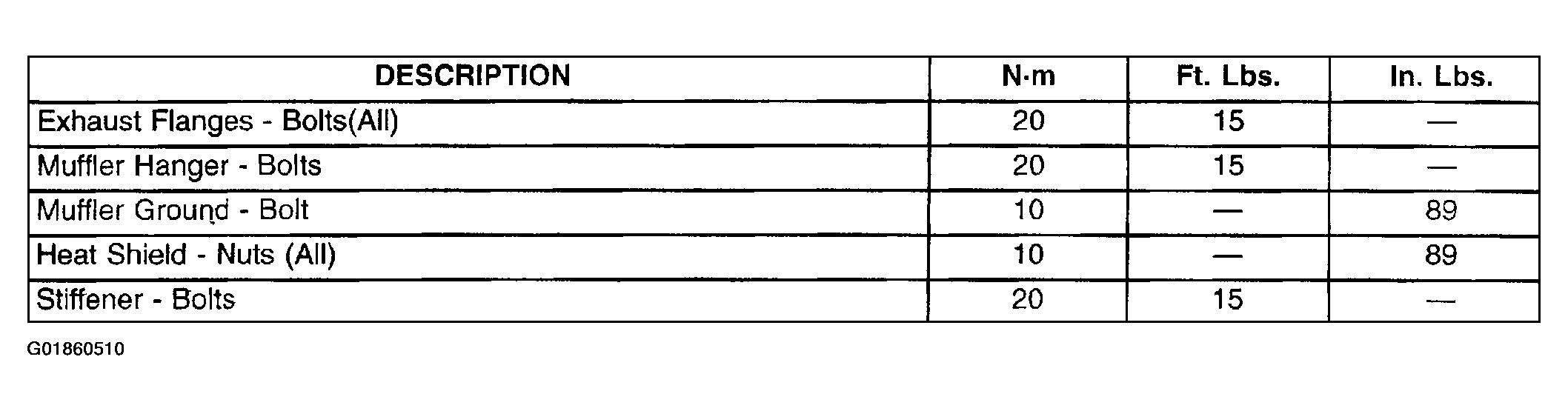 G01860510