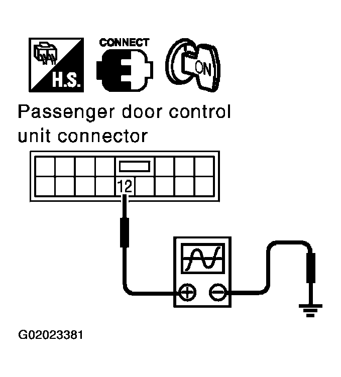 G02023381