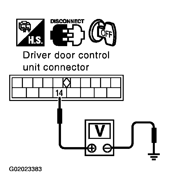 G02023383