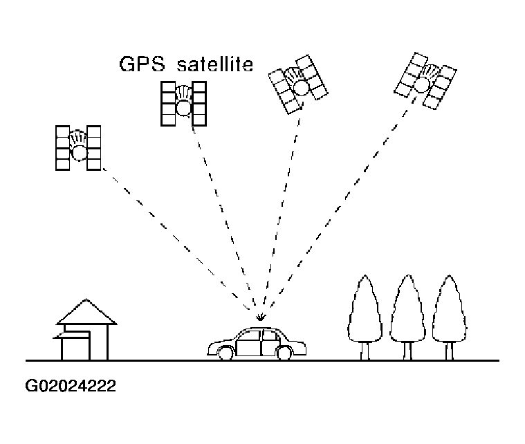 G02024222
