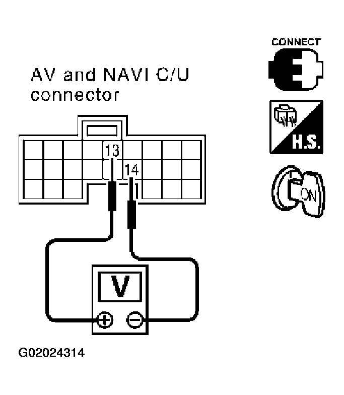 G02024314