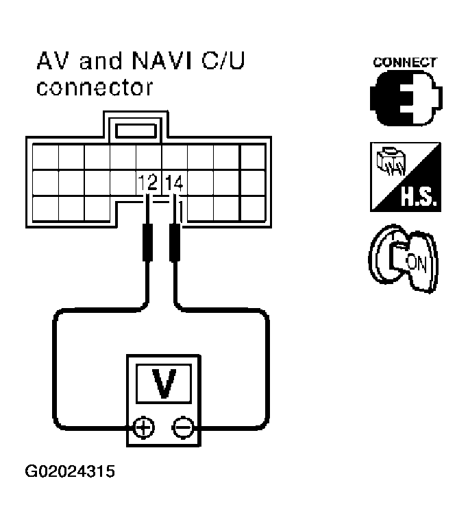 G02024315