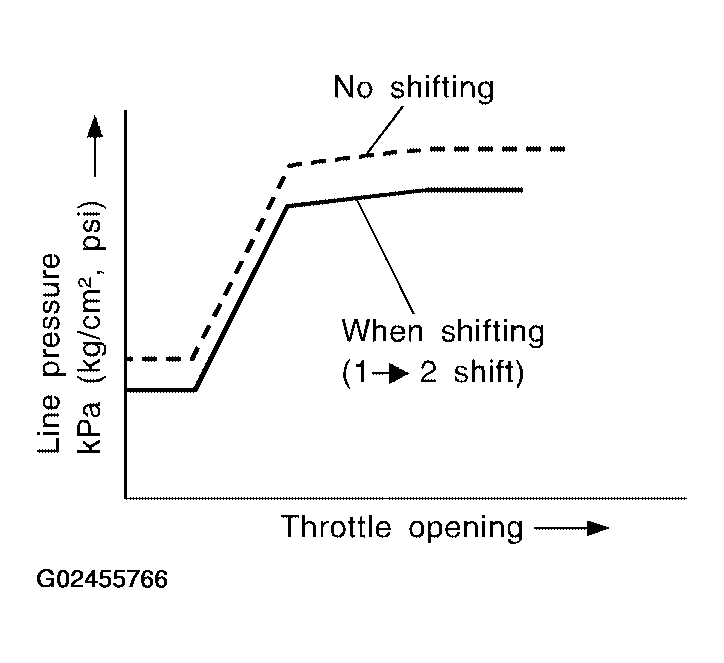 G02455766