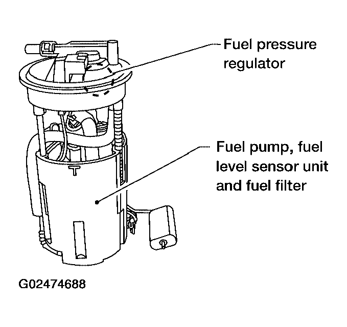 G02474688