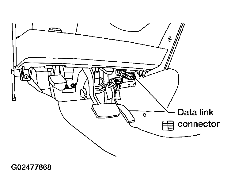 G02477868