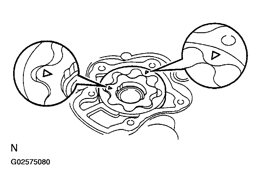 G02575080