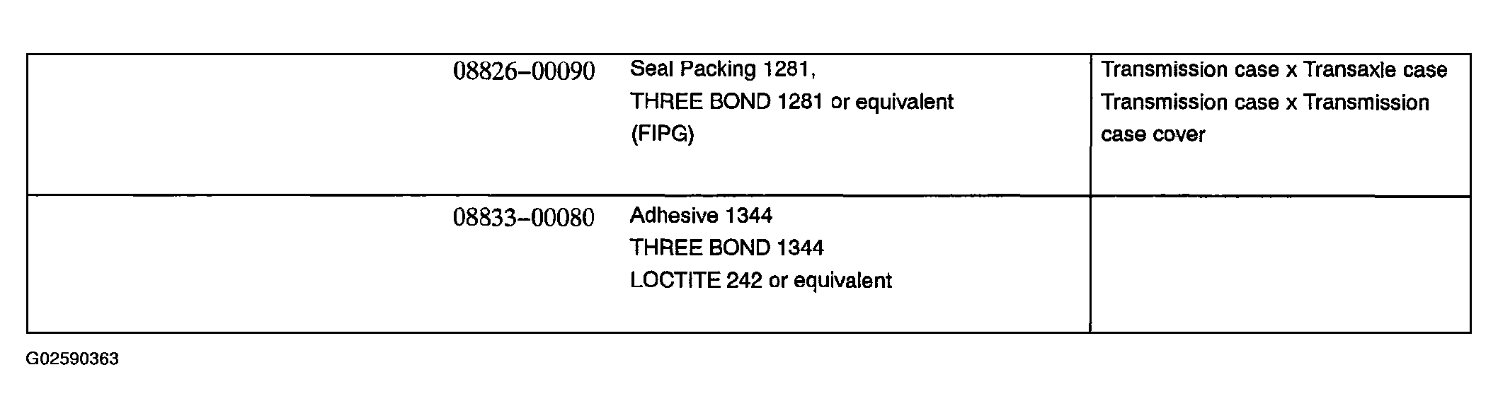 G02590363