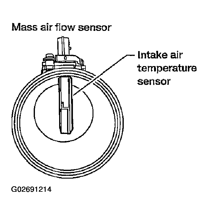 G02691214