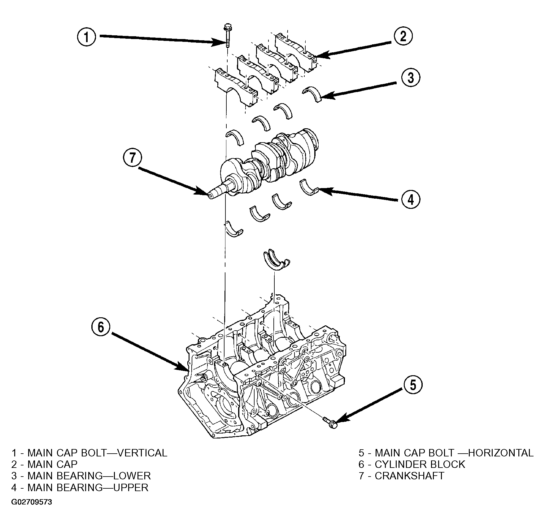 G02709573