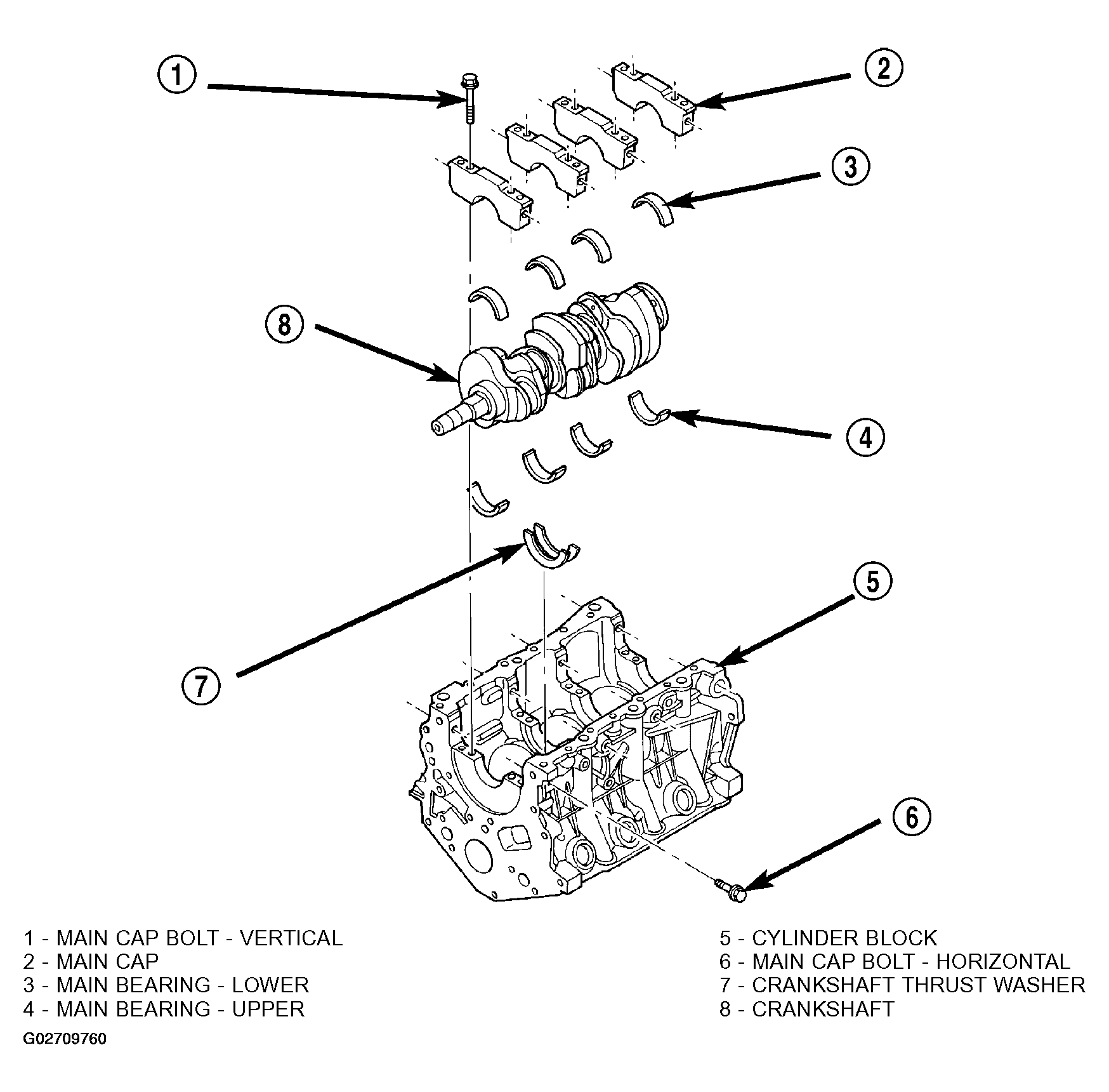 G02709760