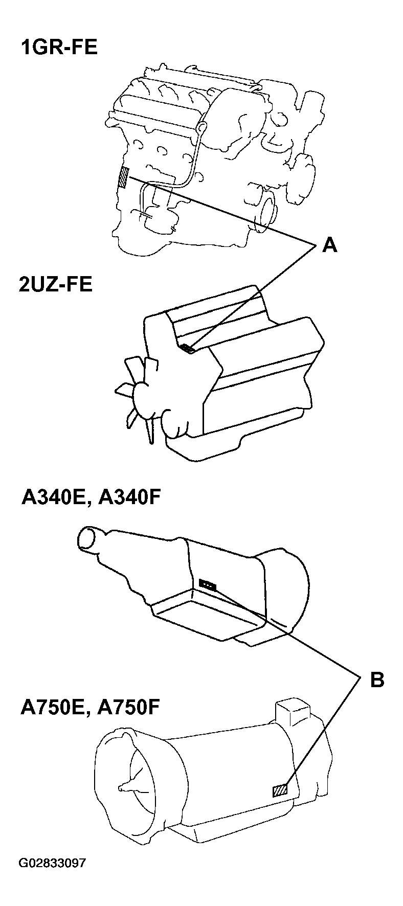 G02833097