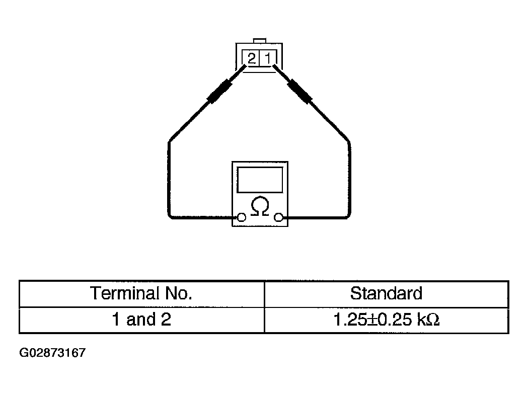 G02873167