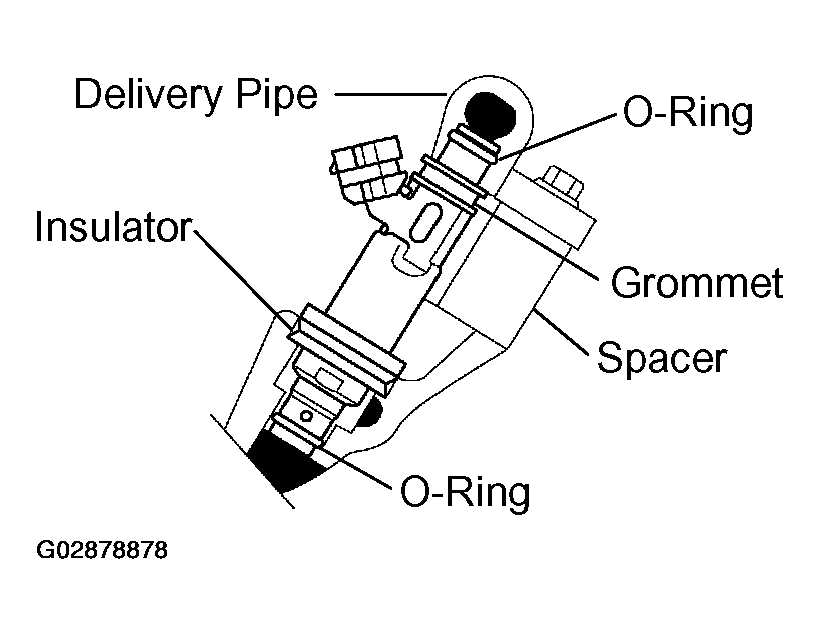 G02878878