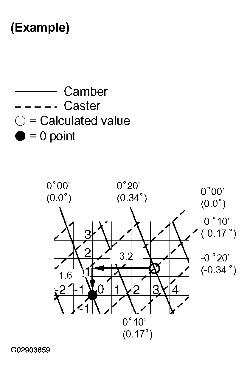 G02903859