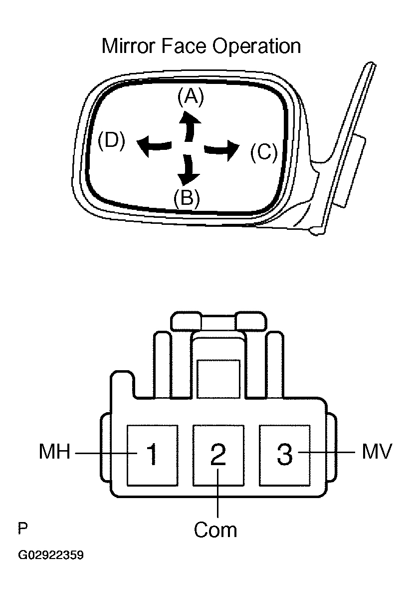 G02922359
