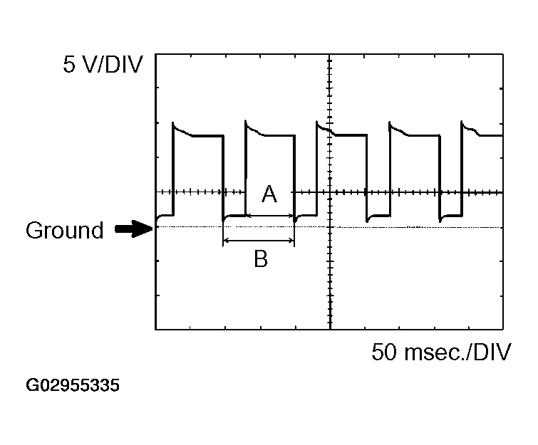 G02955335