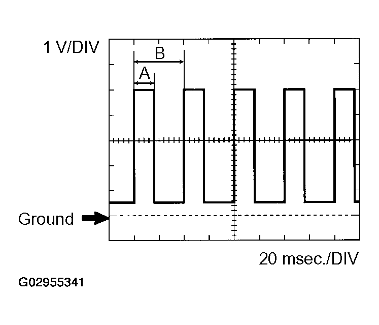 G02955341