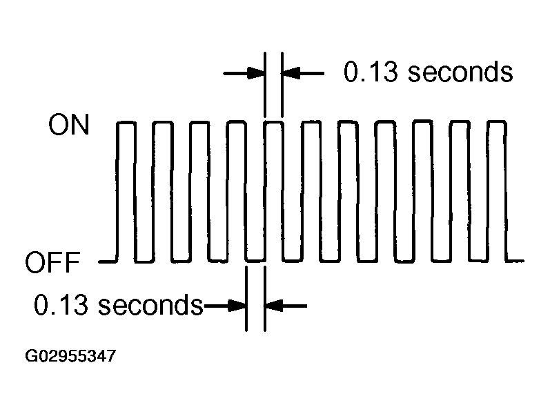 G02955347