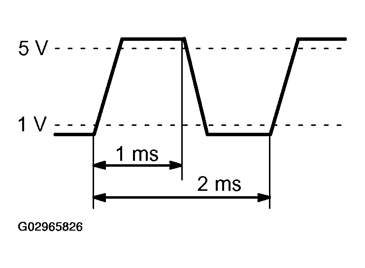 G02965826