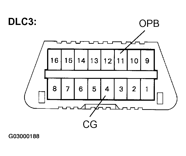 G03000188