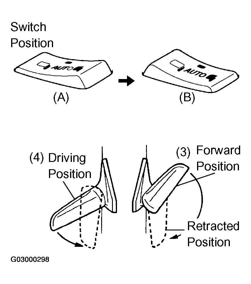 G03000298