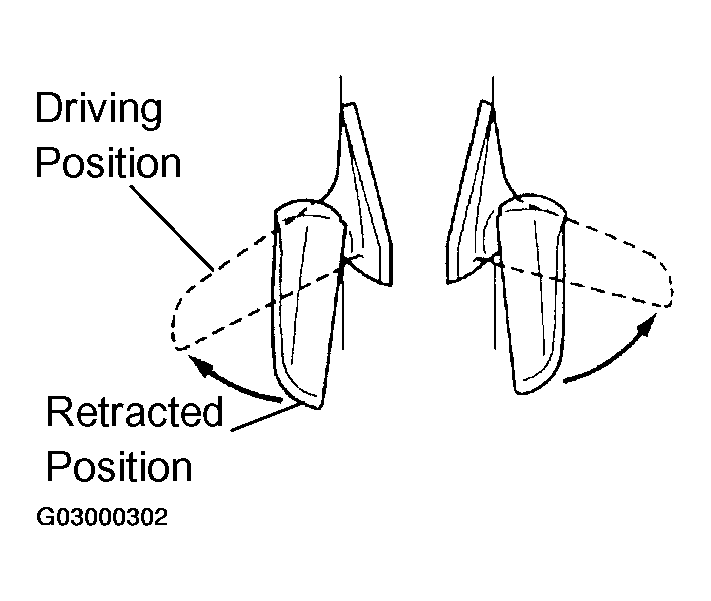 G03000302