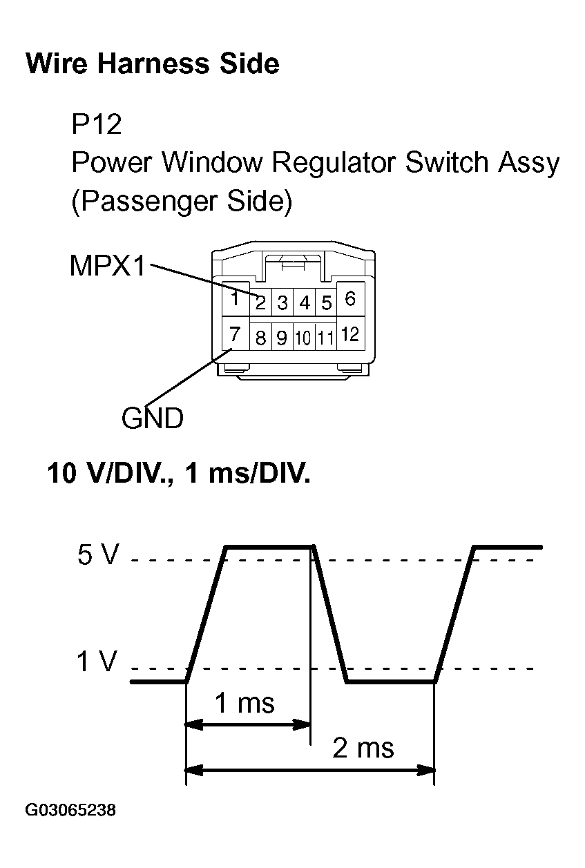 G03065238