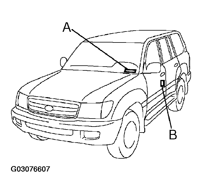 G03076607