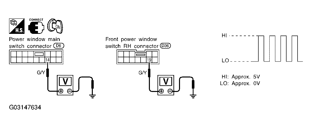 G03147634