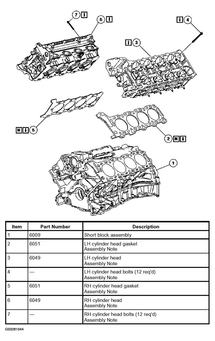 G03281044