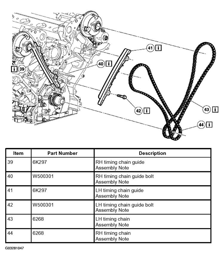 G03281047
