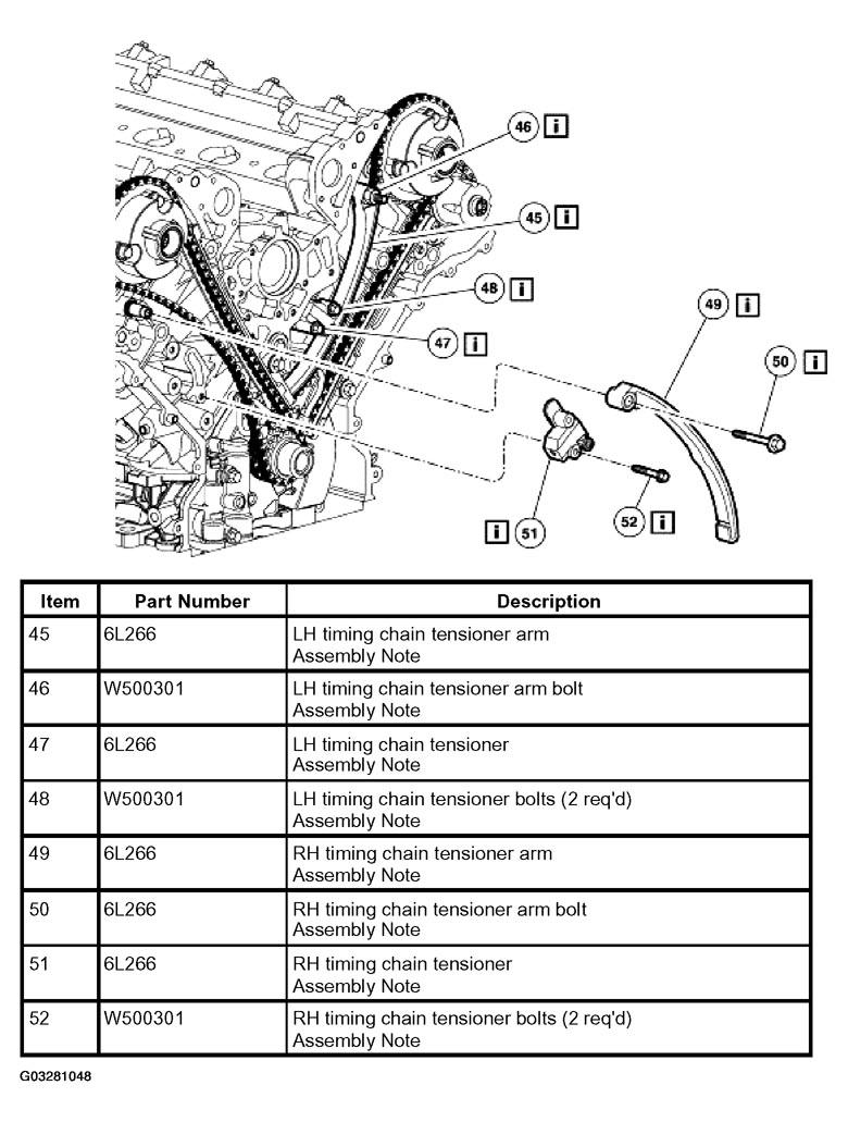 G03281048