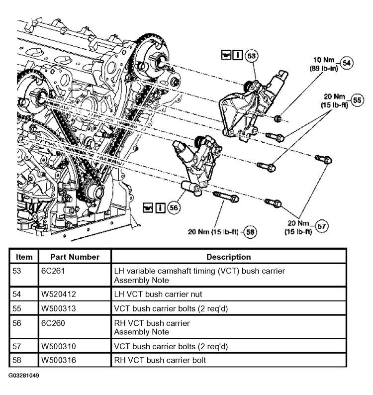 G03281049