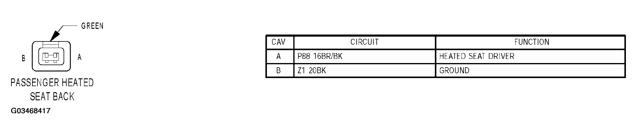 G03468417
