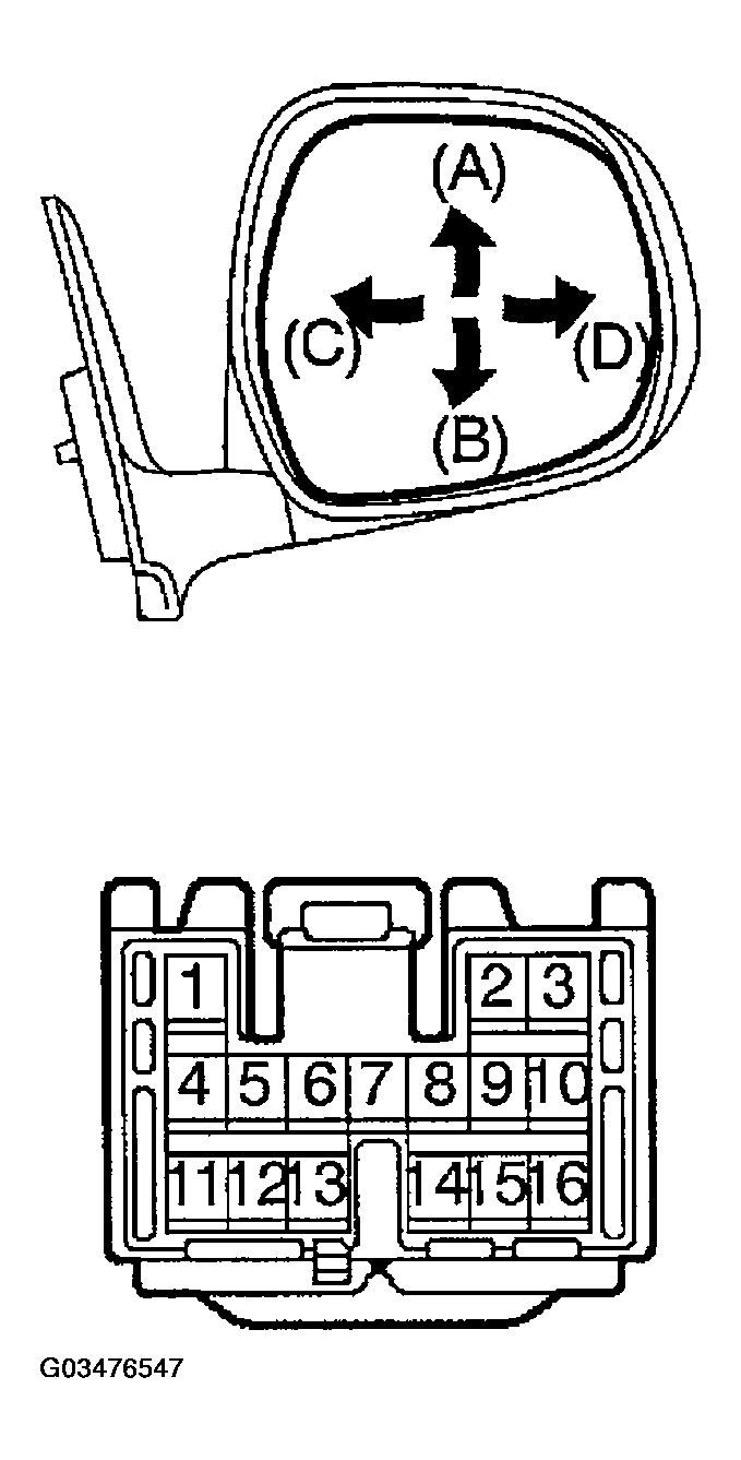 G03476547
