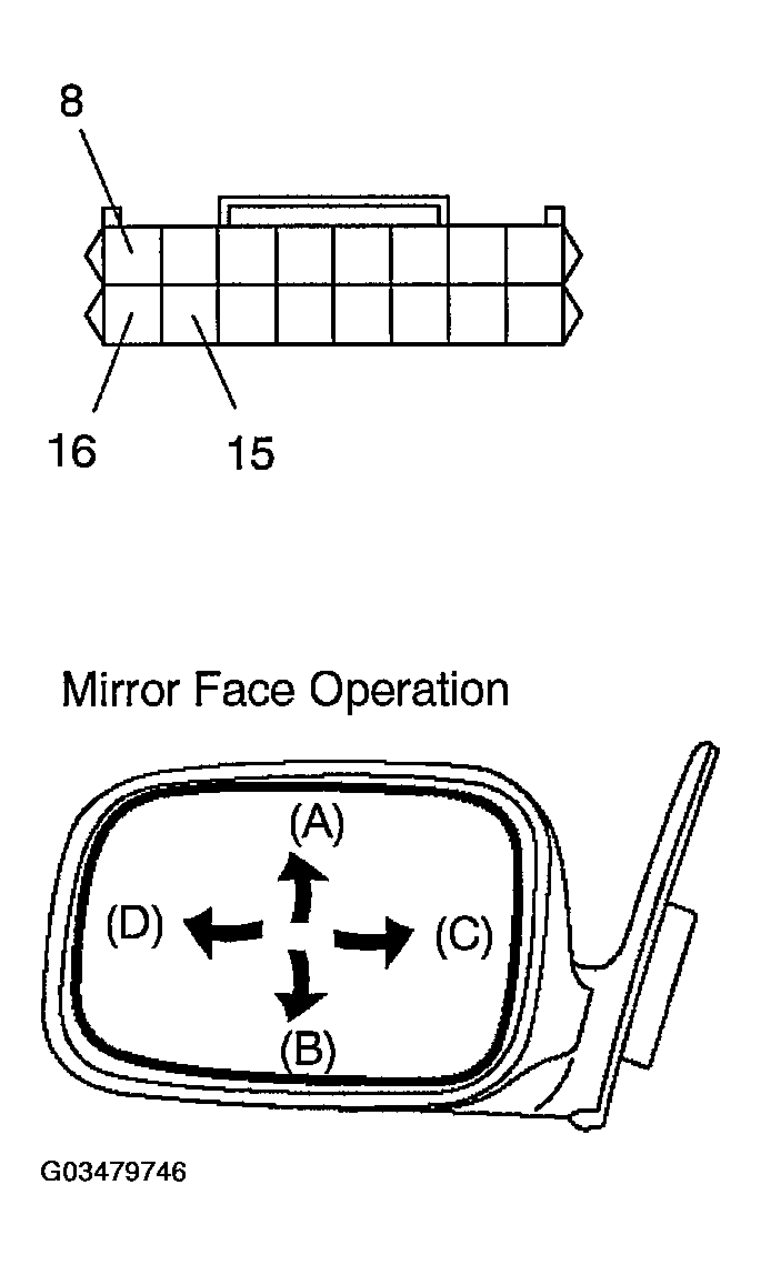 G03479746